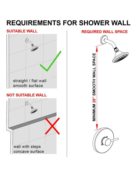 Cabezal de Ducha de Mano y Lluvia Egretshower 5 Funciones Cromo