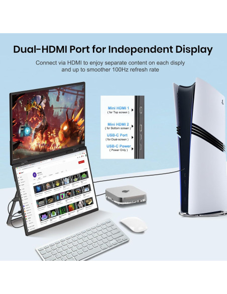 Monitor Doble Portátil GWSGUT 18.5" FHD 1080P 100Hz USB-C