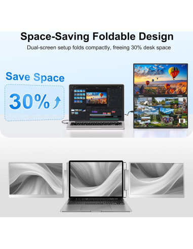 Monitor Doble Portátil GWSGUT 18.5" FHD 1080P 100Hz USB-C