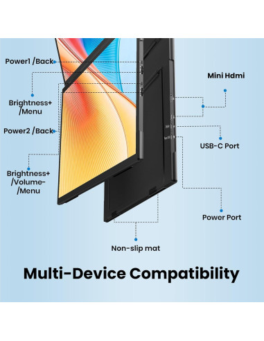 Monitor Doble Portátil GWSGUT 18.5" FHD 1080P 100Hz USB-C