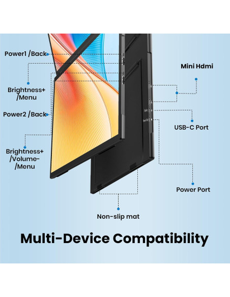 Monitor Doble Portátil GWSGUT 18.5" FHD 1080P 100Hz USB-C