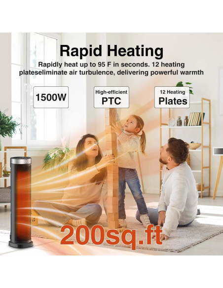 Calefactor Eléctrico de Torre VOCRS 1500W Oscilante 70 61cm