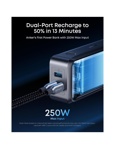 Banco de Energía Anker Prime 26,250mAh 300W Carga Rápida