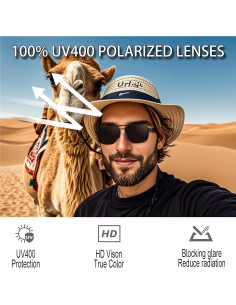 Gafas Inteligentes Bluetooth Dormiro YT-1003 IPX7 Polarizadas 2