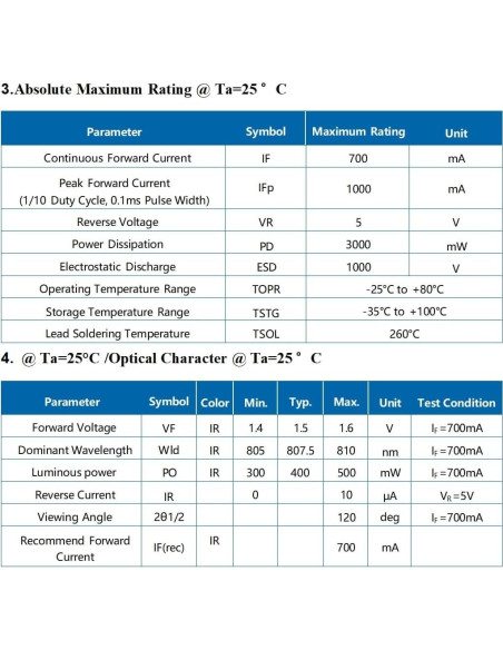10 Pcs LED Infrarrojo 810nm SMD 3535 LEDGUHON para CCTV