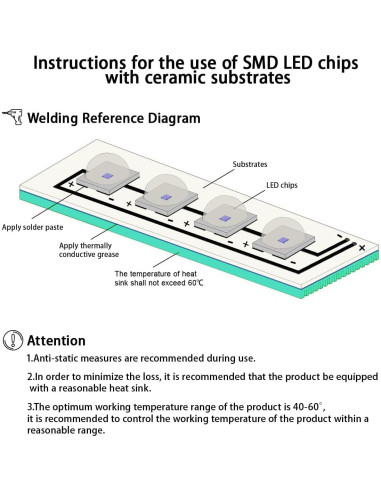 10 Pcs LED Infrarrojo 810nm SMD 3535 LEDGUHON para CCTV