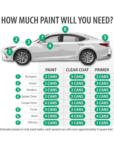 Pintura Automotriz Spray ERA K50 Metalizado Pizarra Oscura 340g