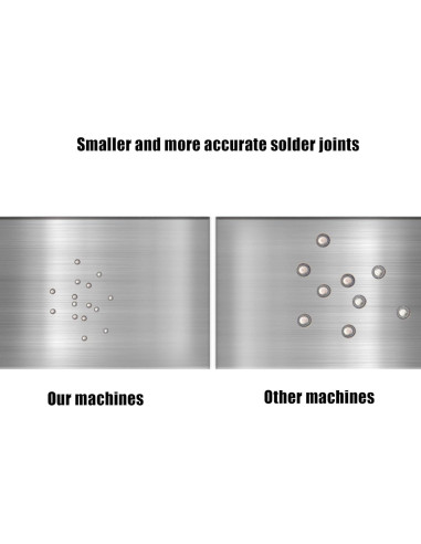 Extractor de Abolladuras PRO PLUS 1.8KW 110V con Accesorios