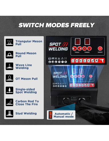 Kit de Reparación de Abolladuras PLAYOCCAR 90MAX 3500W 7 Modos