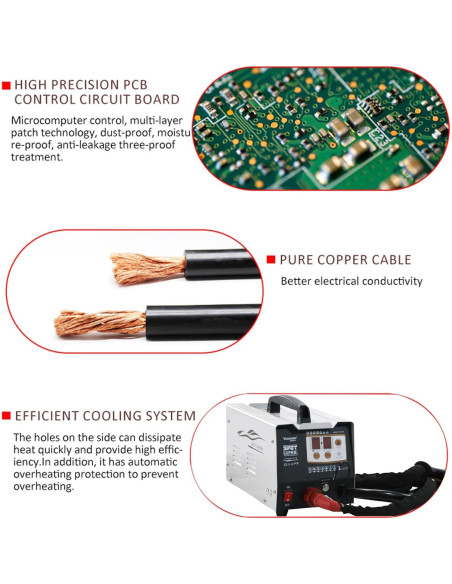 Extractor de Abolladuras Soldador de Puntos WANBANG F90E 3KW