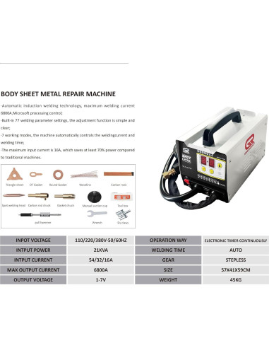 Extractor de Abolladuras Soldador de Puntos WANBANG F90E 3KW