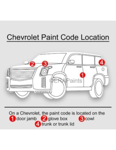 Pintura de Retoque Teal Isla PRIME TOUCH UP 15ml para Chevy II