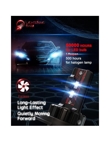 Bombillas de Niebla H4 LIGHTENING DARK 6500K 2 Piezas