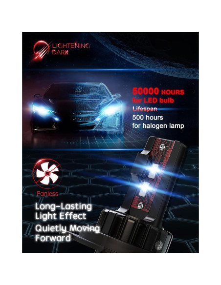 Bombillas de Niebla H4 LIGHTENING DARK 6500K 2 Piezas