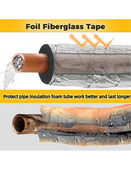 Cinta Aislante de Fibra de Vidrio TWAKAP 5cm x 50m Plata