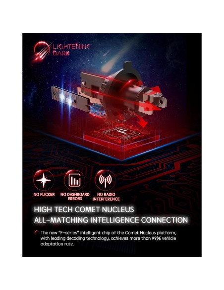 Bombillas de Niebla H4 LIGHTENING DARK 6500K 2 Piezas