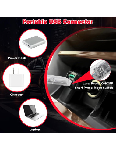 Luces LED Ojos Diabólicos LECART USB Rojo y Blanco para Autos