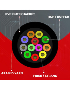 Cable de fibra óptica 12 hilos Corning 1000 pies monomodo 2
