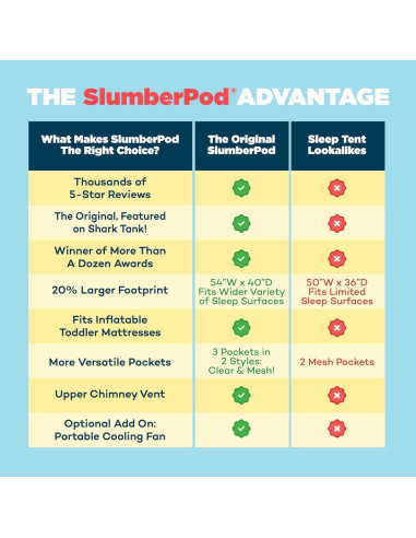 Carpa de Sueño SlumberPod 3.0 Negra para Bebés y Niños