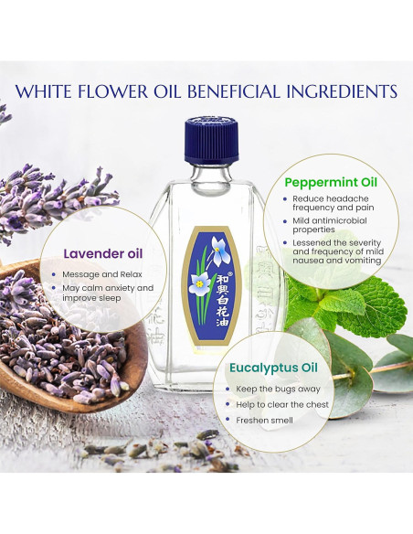 Aceite Analgésico Externo Hoe Hin 20ml - Alivio Congestión y Picaduras