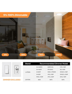 Luz de Techo LED Regulable NEWKAZ 7 Pulgadas 15W 1500LM 4000K 2