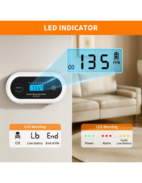 Detector de Monóxido de Carbono Alertlink VC22R Portátil LCD