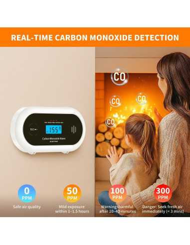 Detector de Monóxido de Carbono Alertlink VC22R Portátil LCD
