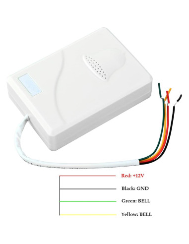 Sistema de Control de Acceso Biométrico YUHANUS con Huellas y RFID