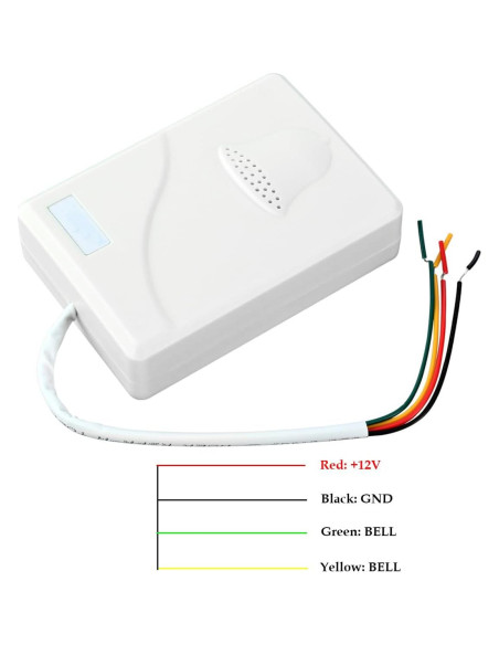 Sistema de Control de Acceso Biométrico YUHANUS con Huellas y RFID