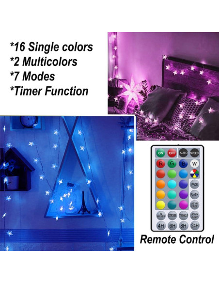 Luces de Cuerda LED Solhice 6m con Control Remoto y USB