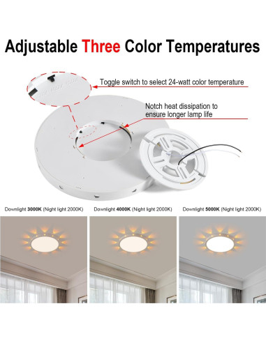 Luz de Techo LED Empotrada 30cm Borui CPX008A 24W 3000K-5000K