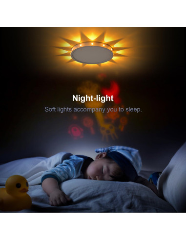 Luz de Techo LED Empotrada 30cm Borui CPX008A 24W 3000K-5000K