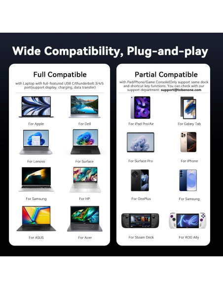 Dock USB-C 10 en 1 TobenONE con HDMI 4K, 100W PD, 5 Botones