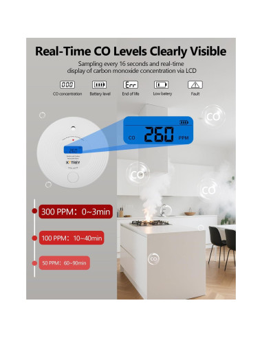 Detector de Humo y Monóxido Kttrey VCS52 10 Años Batería