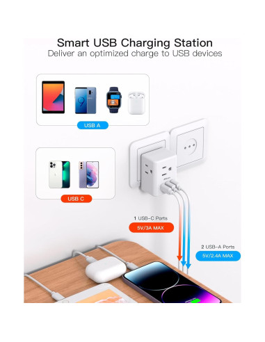 Adaptador de corriente MIFASOPOWER Tipo L para Italia y Chile