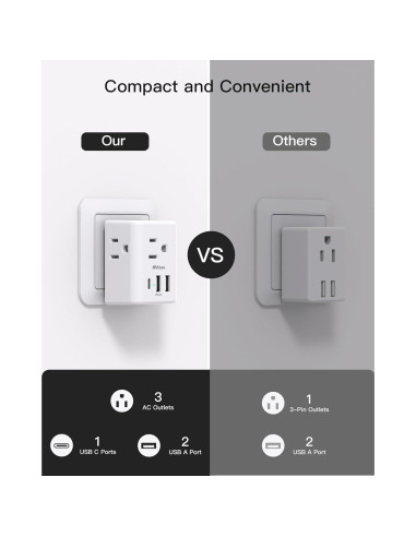 Adaptador de corriente MIFASOPOWER Tipo L para Italia y Chile