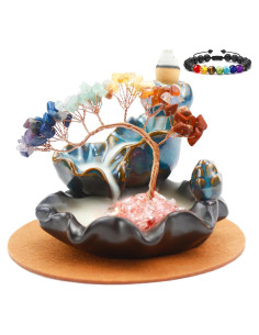 Quemador de Incienso de Retroceso Dreamgirnh 7 Chakras Cerámica