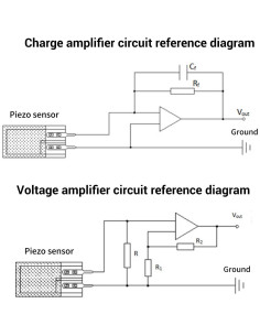 Sensor piezoeléctrico flexible Marhynchus PVDF 119g 2