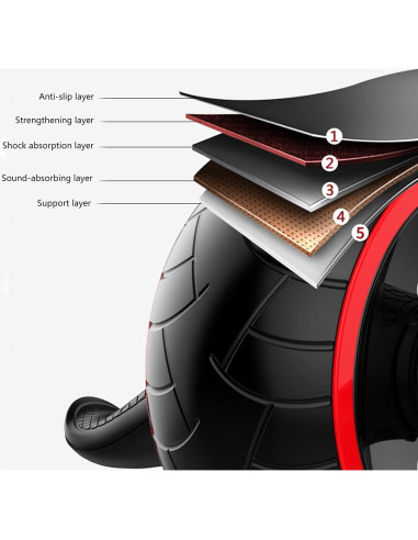 Rueda de Abdominales TOSAMC - Equipo de Ejercicio en Casa