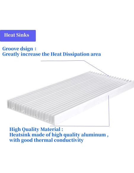 Disipador de Calor de Aluminio Tyenaza 30x14x2cm 19 Aletas