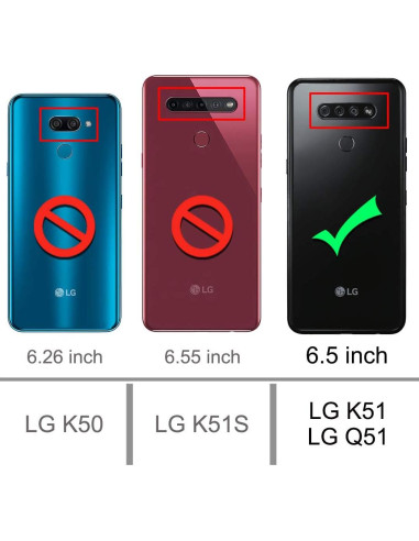 Funda Transparente Osophter para LG K51 - TPU Reforzada