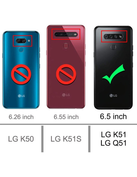 Funda Transparente Osophter para LG K51 - TPU Reforzada