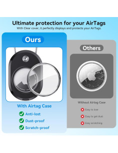 Estuche de Etiqueta de Equipaje DDJ para Apple AirTag - 2 Paquetes, Impermeable, Antipérdida 2