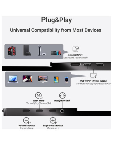 Monitor Portátil Ingnok 15.6" FHD 1080P USB-C Altavoces