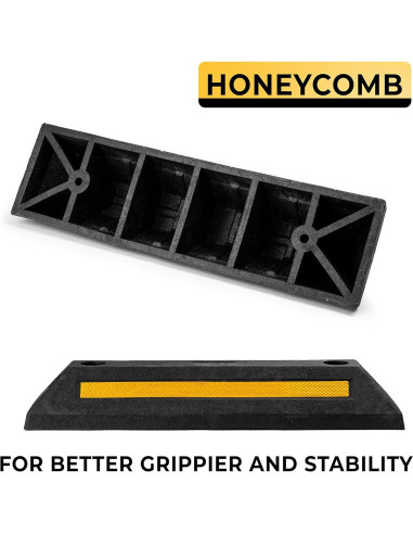 Guía de Estacionamiento de Goma ZONETECH 2 Pcs Reflectante