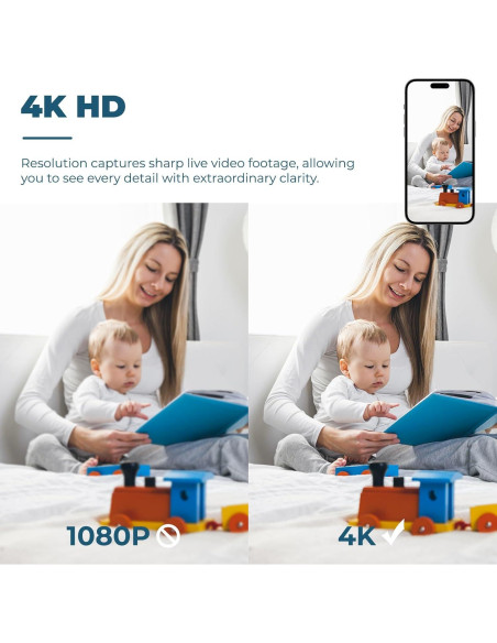 Mini Cámara de Seguridad WiFi 4K RXIMA con Detección de Movimiento