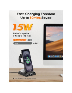 Cargador Inalámbrico 3 en 1 Elecdov para iPhone y iWatch 2