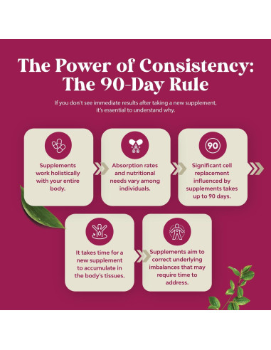 D Mannosa 1000mg con Arándano - Suplemento Urinario 60 Cápsulas