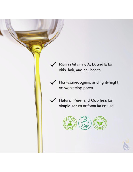 Aceite de Aguacate ClearLee 1.89L - Grado Cosmético Natural