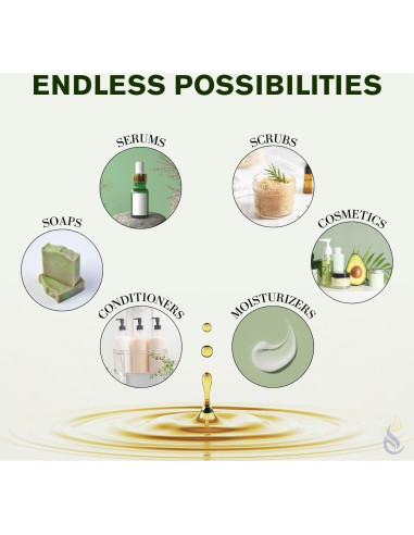 Aceite de Aguacate ClearLee 1.89L - Grado Cosmético Natural